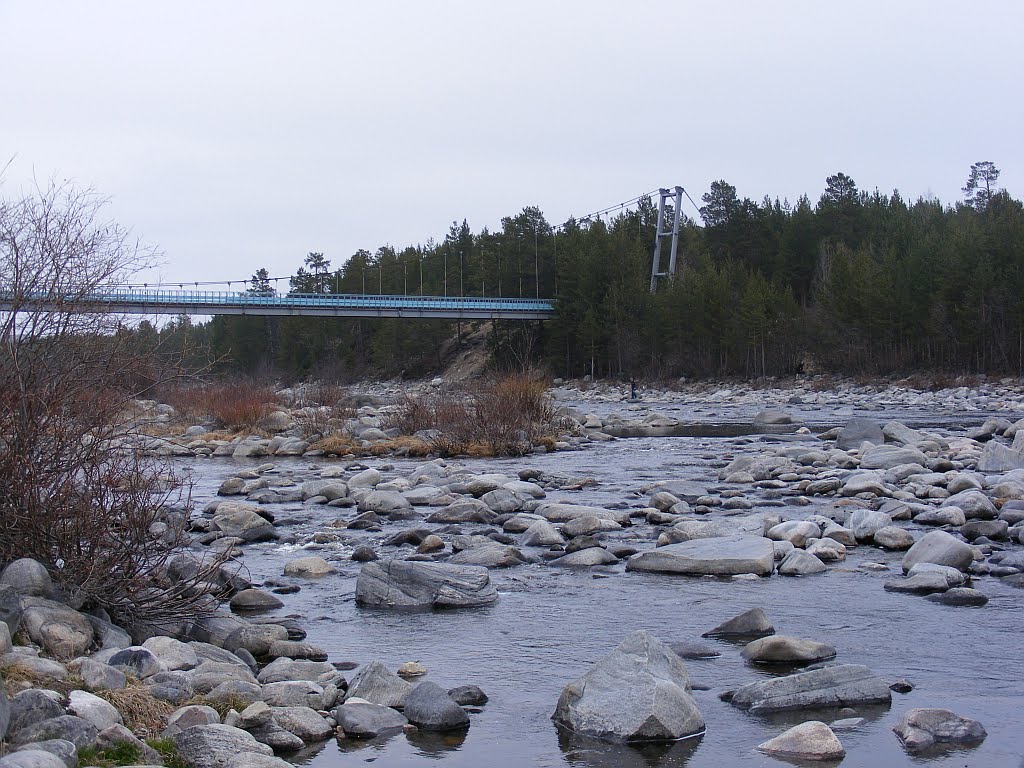 Река Нива