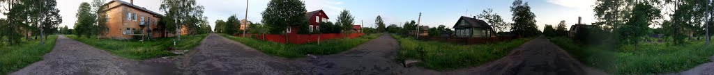 Panoram1