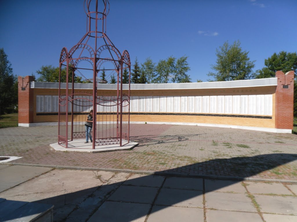 список