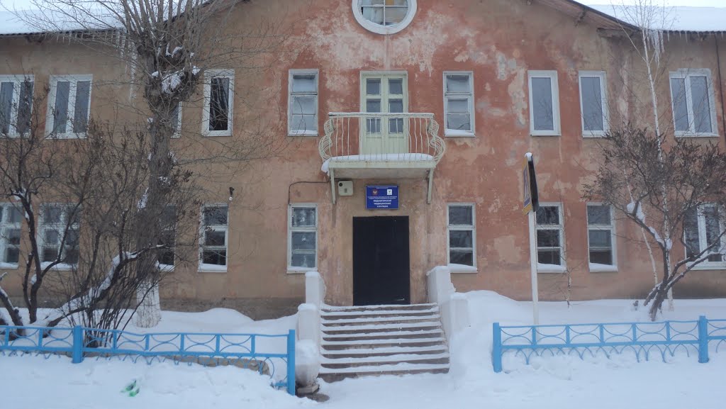 Медучилище