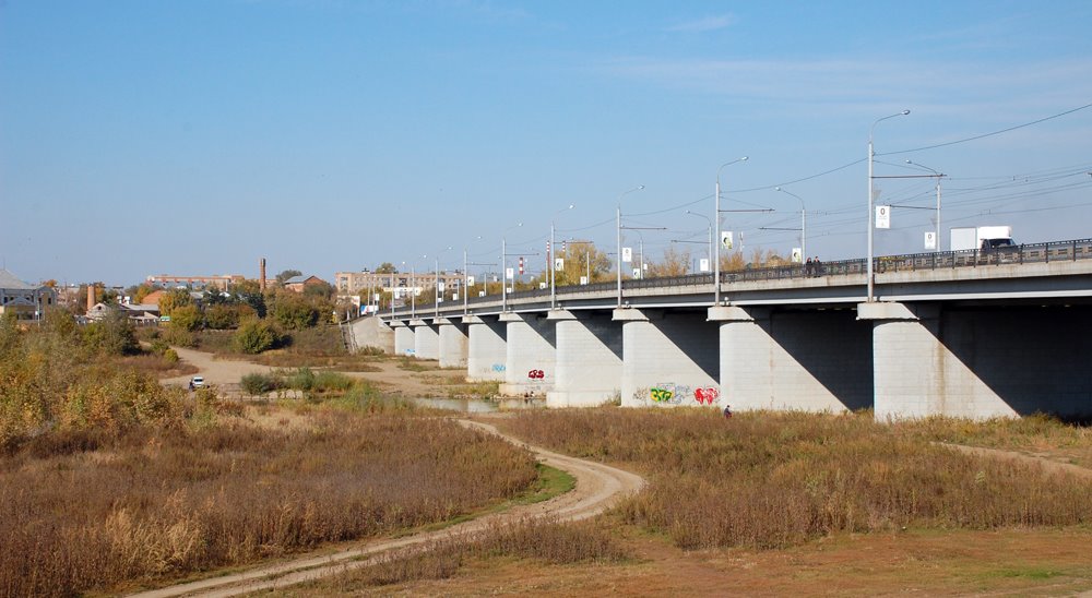 Ural riv. Orenburg