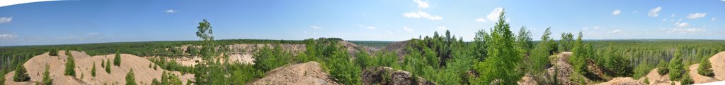 "Большая песочница" панорама  "The big sandbox" a panorama