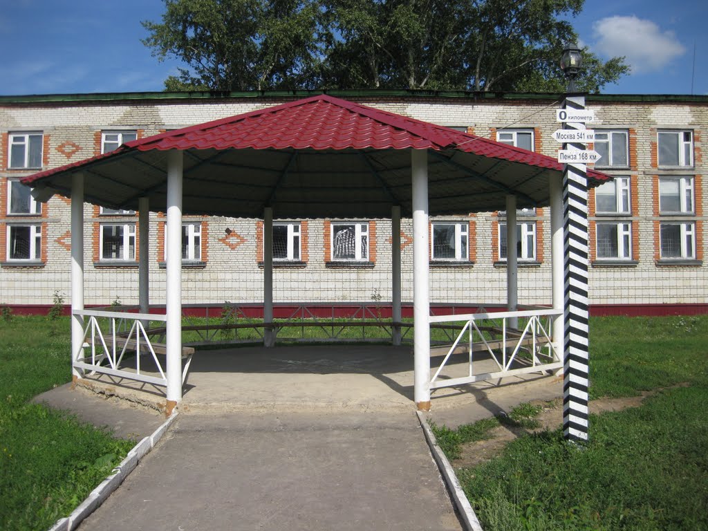 НУЛЕВОЙ КИЛОМЕТР.