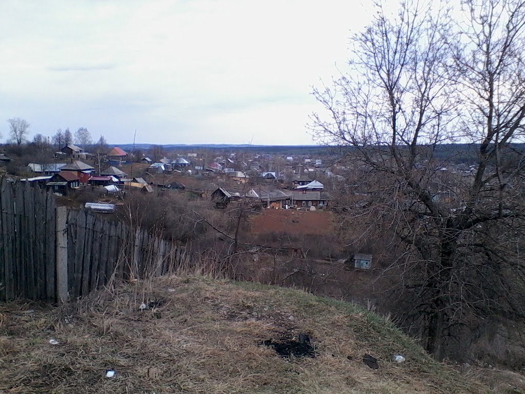 Губановка
