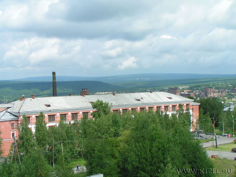 КШФ Инициатива