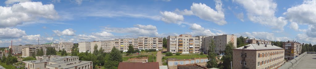 Панорама