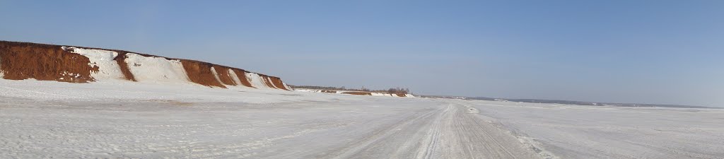 Панорама