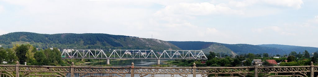 Вид с моста в городе Чусовой