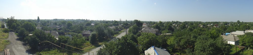 панорама