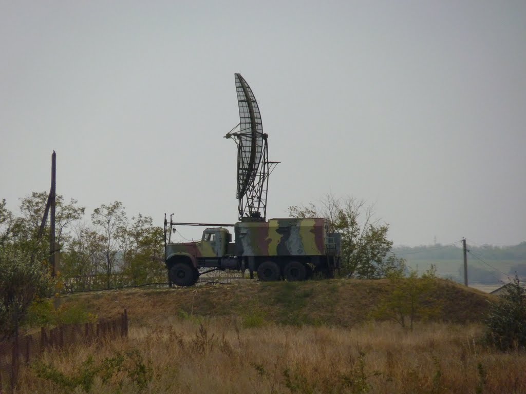 Локатор.