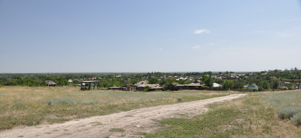 станица Мигулинская
