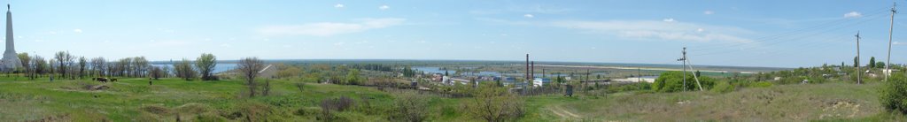 Панорама Цимла