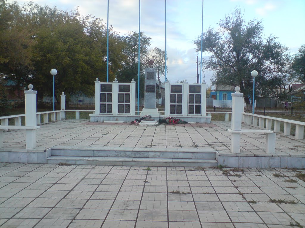 Память