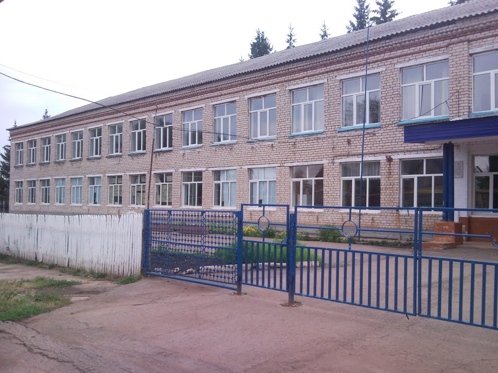 СОШ №2