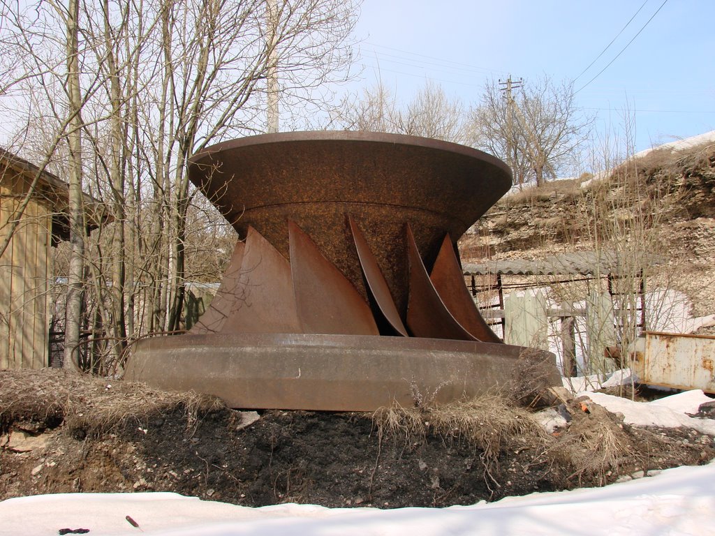 Колесо