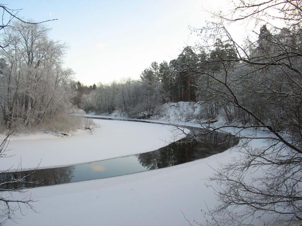 River curves (1)