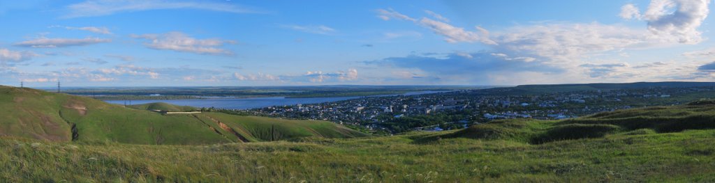 Панорама