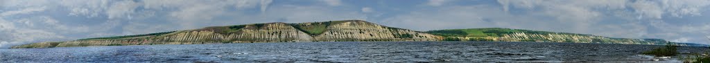 Панорама змеёвых гор. Июнь 2007