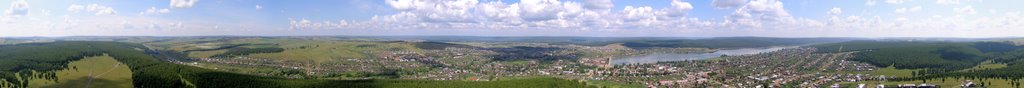 Панорама  п.Арти.( июль 2004г )
