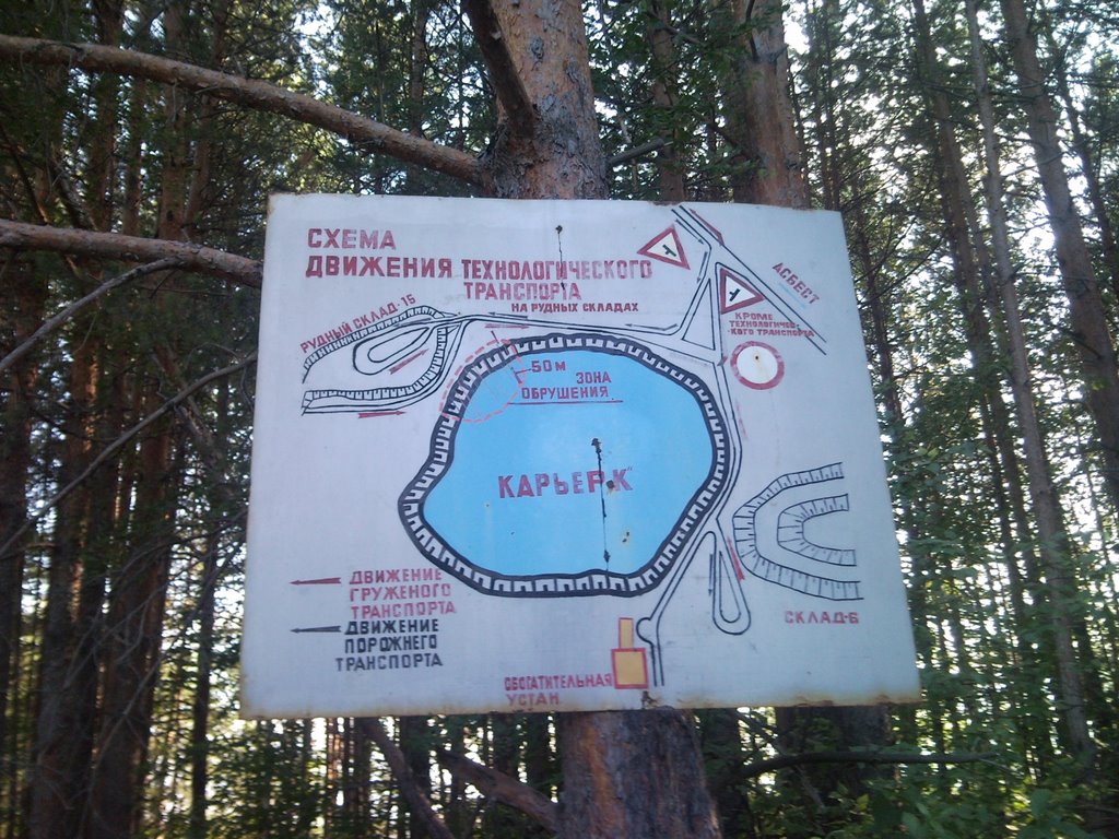 Изумруд. Схема изумрудного карьера.