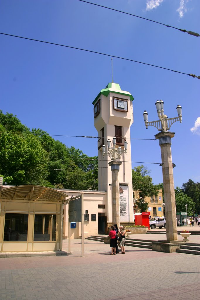 Время Кисловодска.