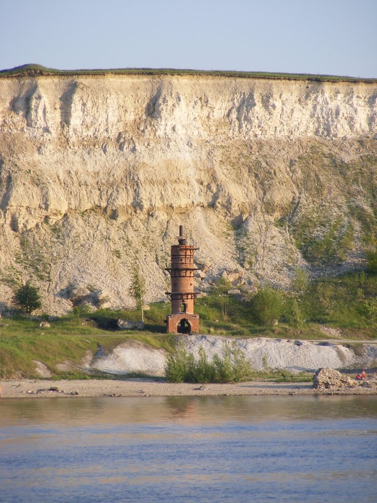 Волжский утёс