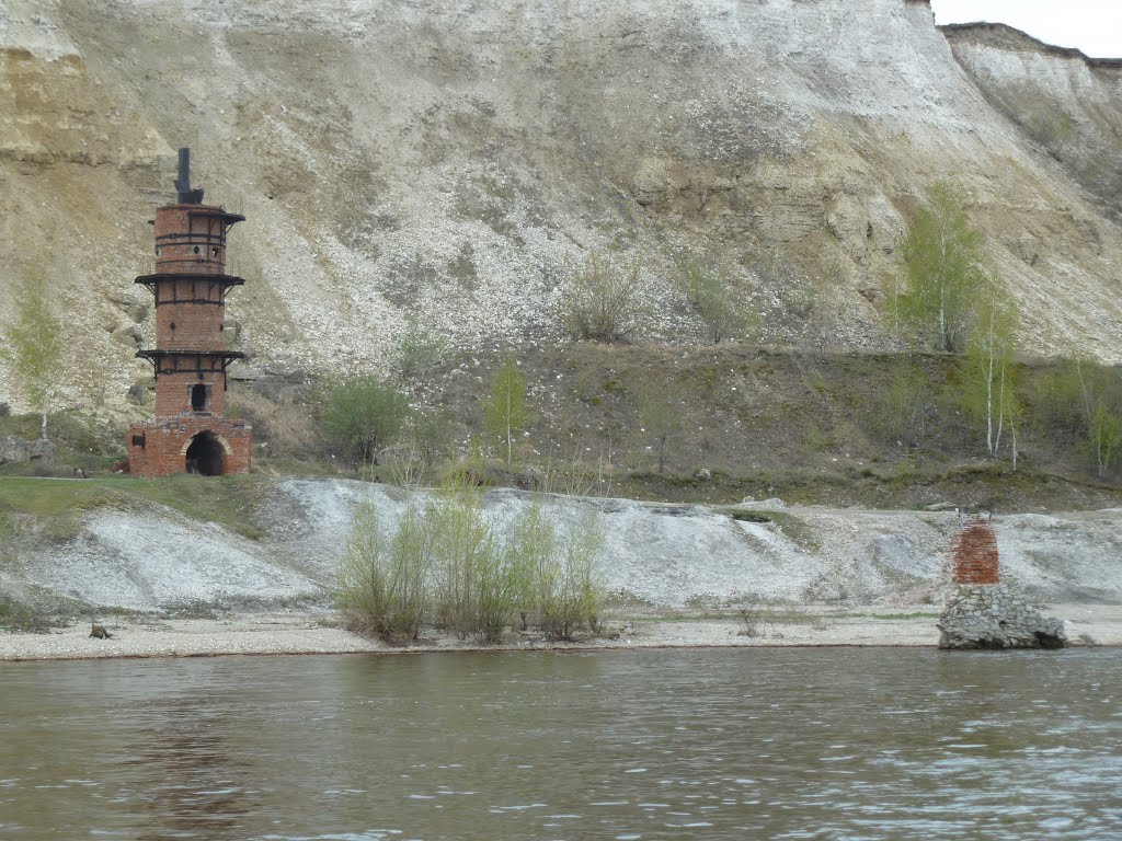 Старый водозабор
