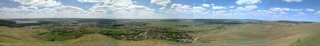 panorama