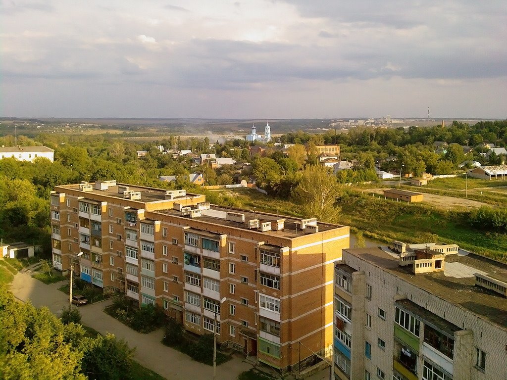 Панорама