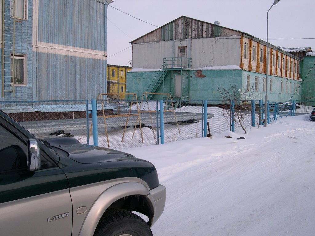 gubkinsky