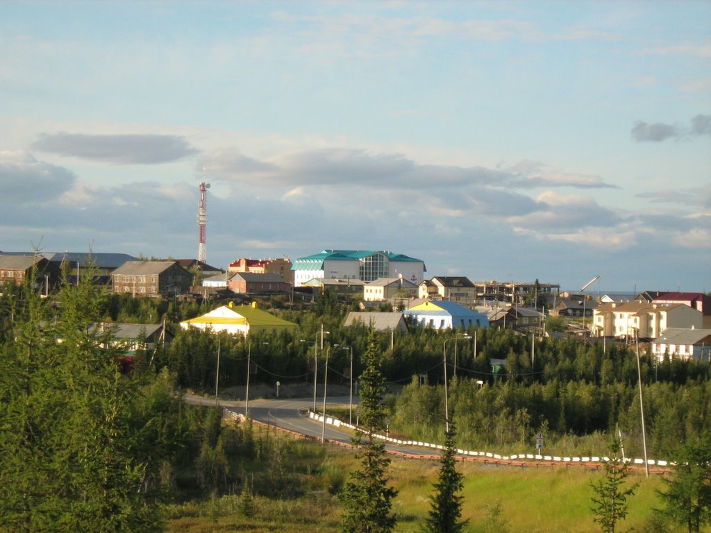 июль 2008
