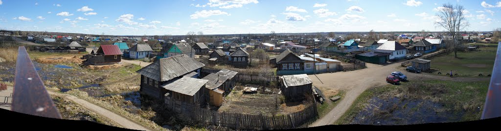 Панорама Кизнера. Вокзальная улица