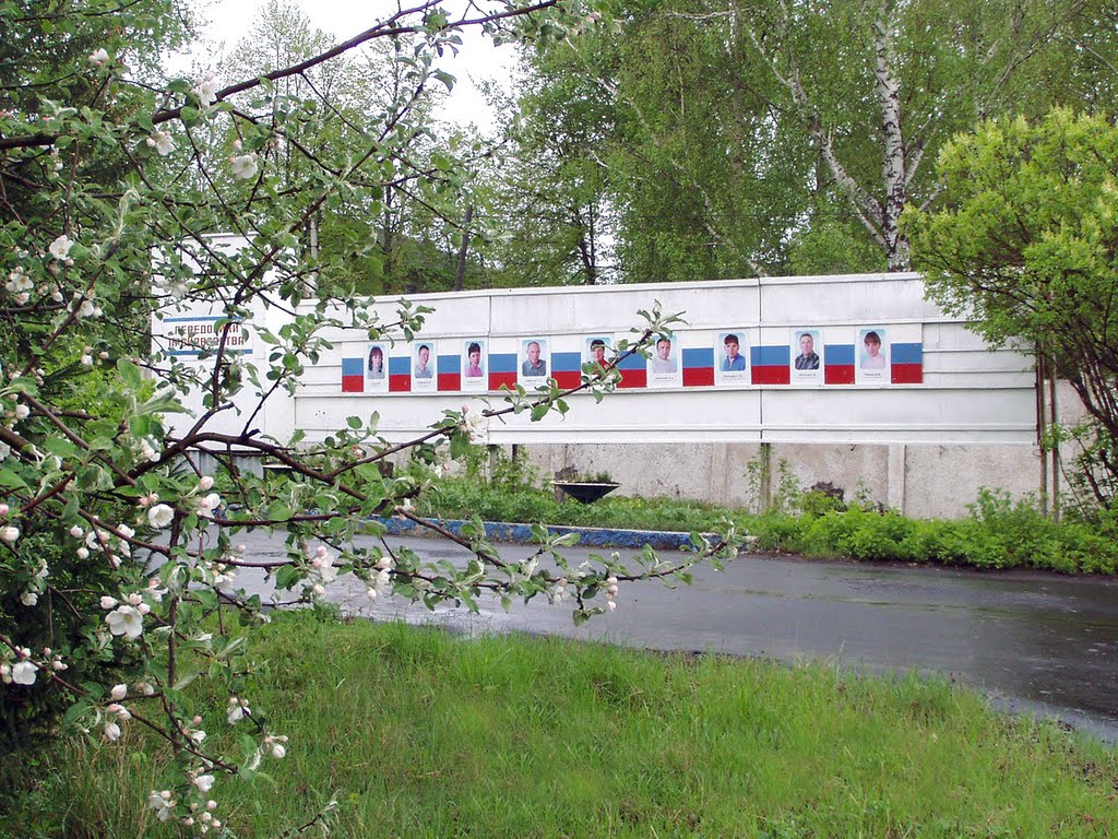ПО Теплоприбор. Передовики производства.