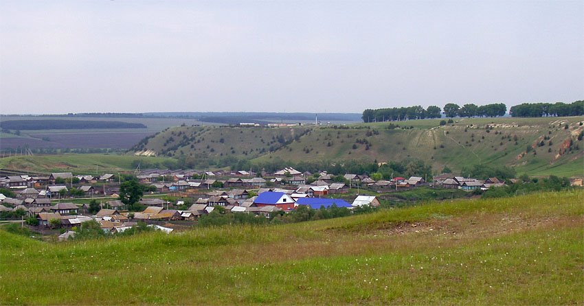 Давыдовка