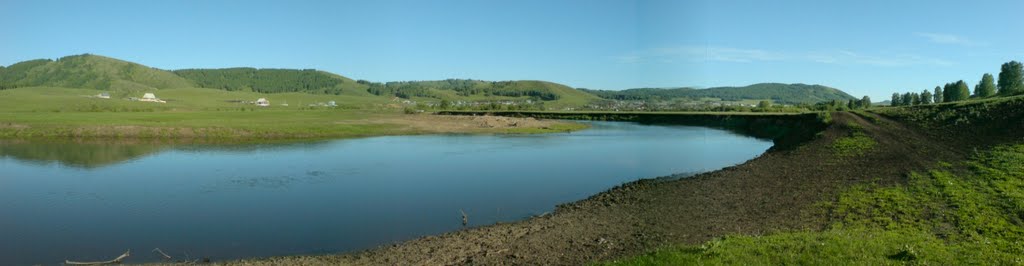 панорама