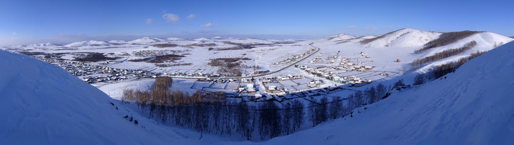 панорама со Школьной горы
