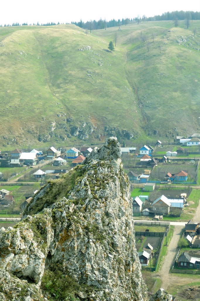 Соколиные скалы