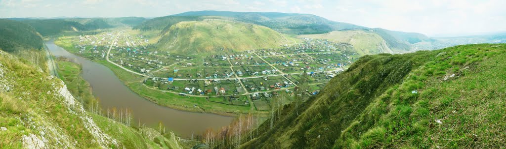 Соколиные скалы, Аминовка, Панорама