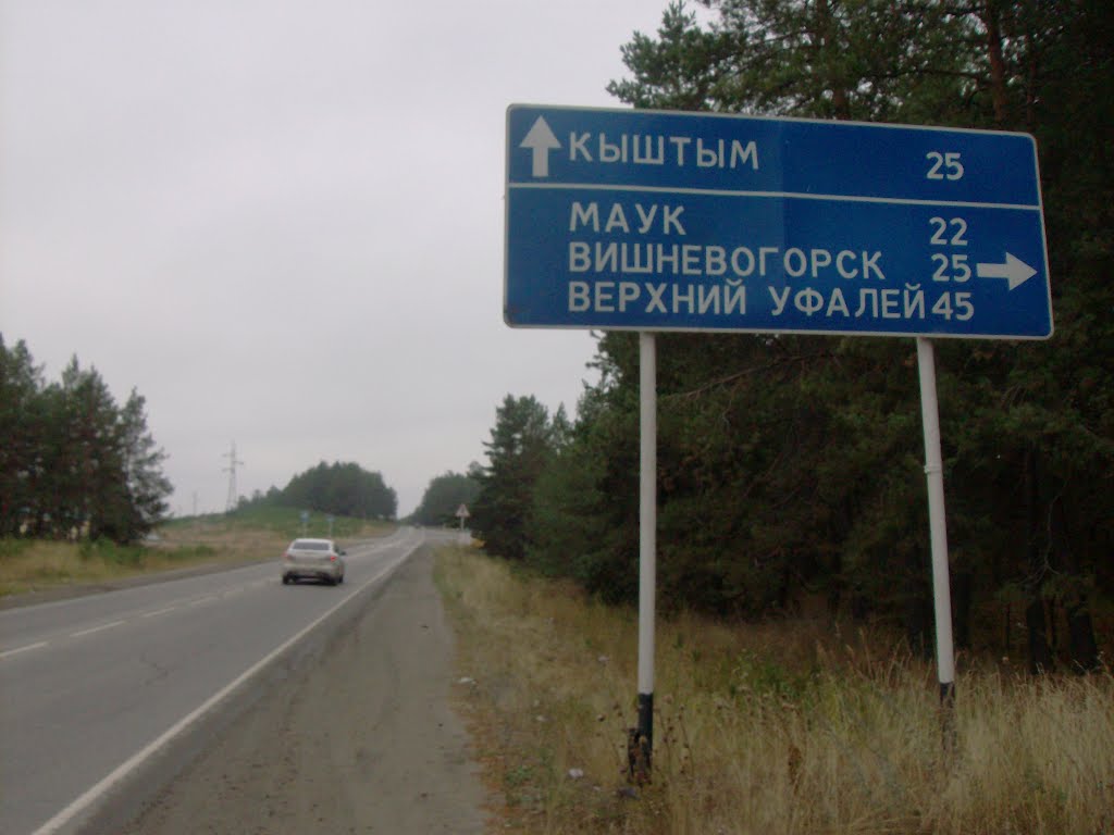 указатель