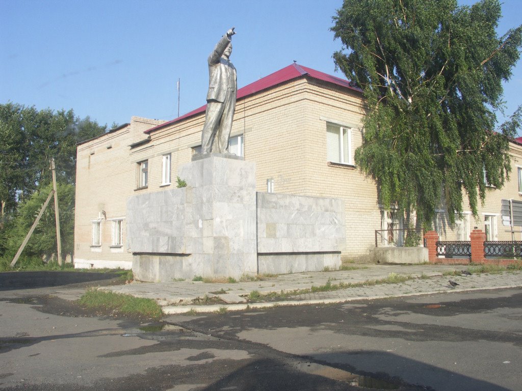 Muslyumovo