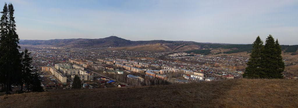 Панорама города Сим