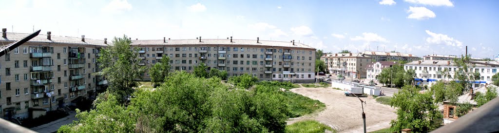 Панорамы Троицка
