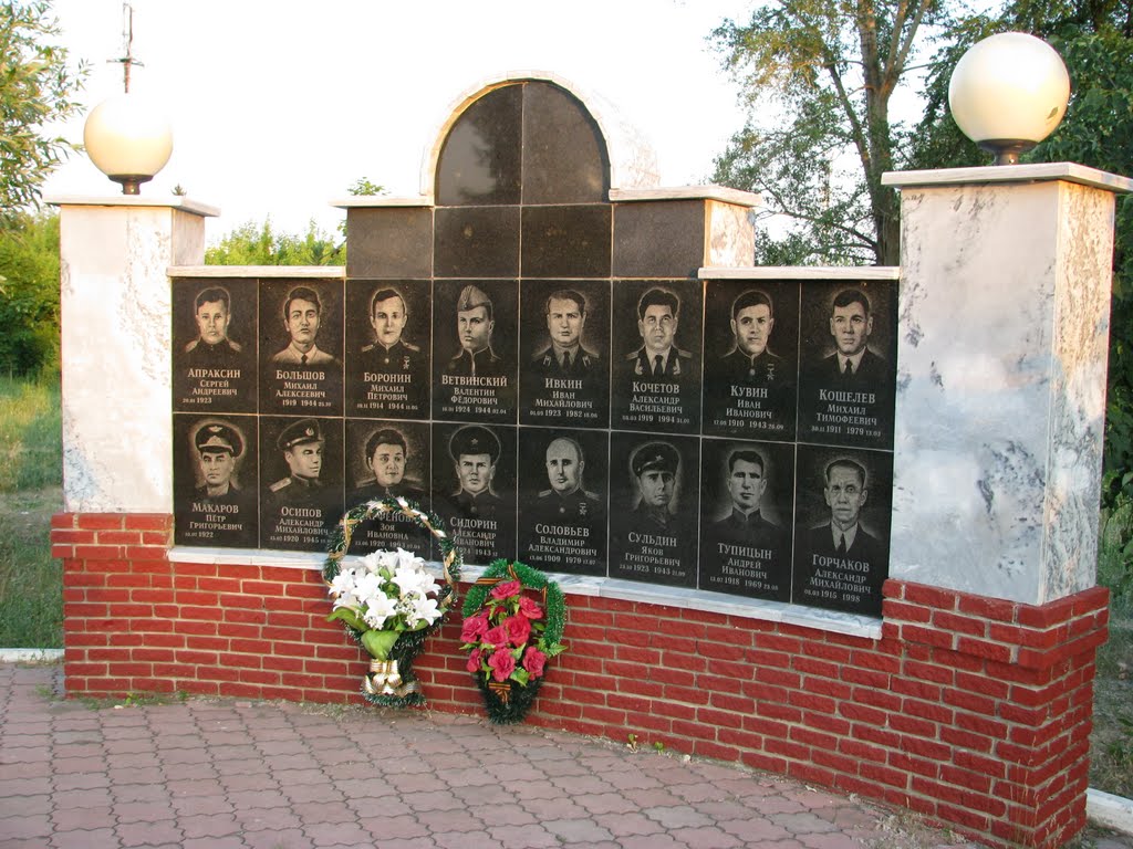 Герои Алатырьцы