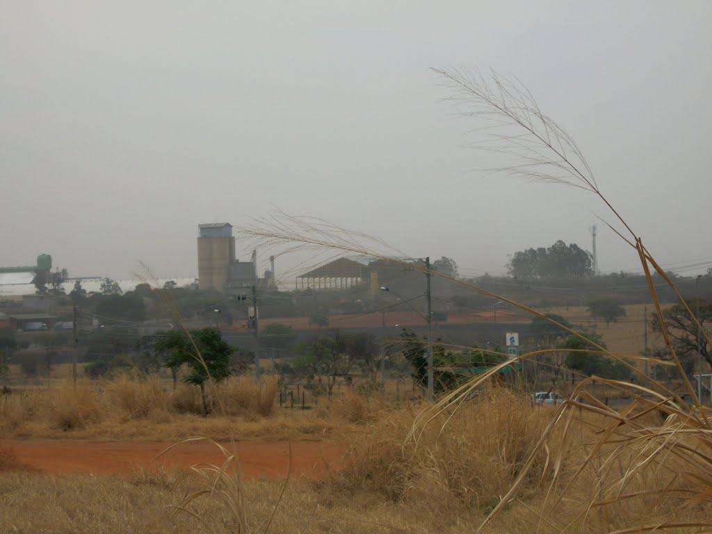 Fábricas em Uberlândia