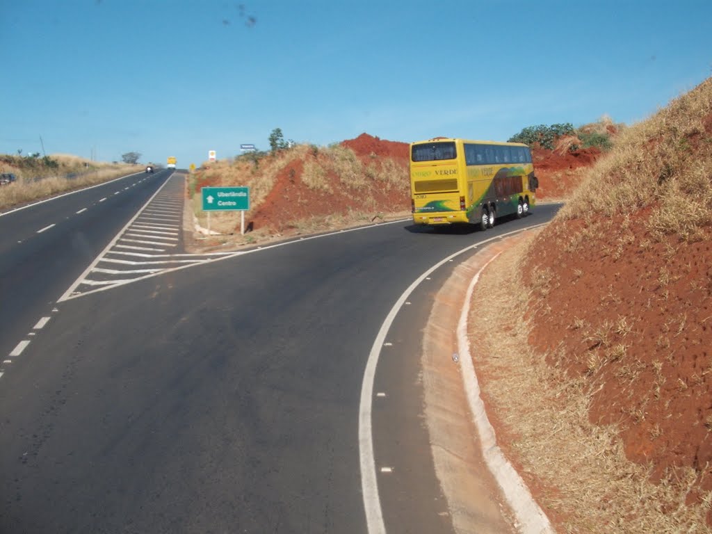 Uberlândia MG