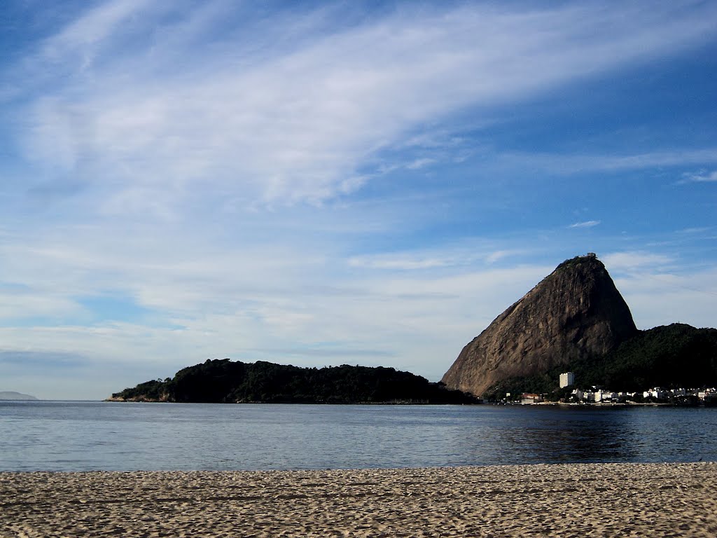 Guanabara Bay and Sugar Loaf