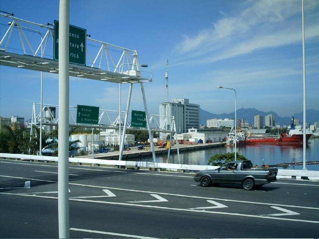 PORTO DE NITERÓI