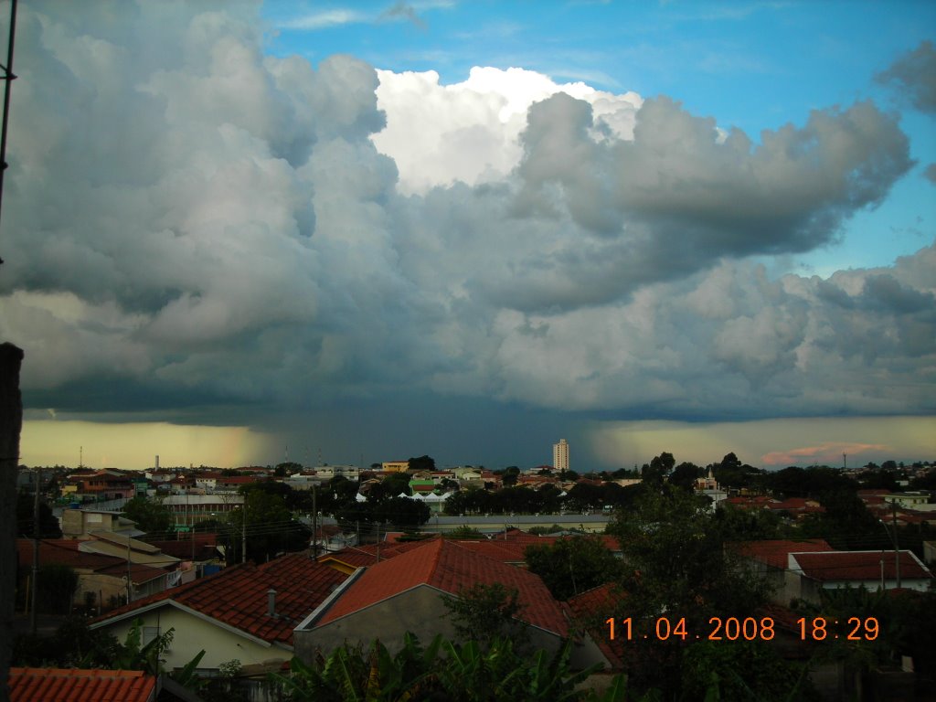Céu limpo, nuvens e chuva