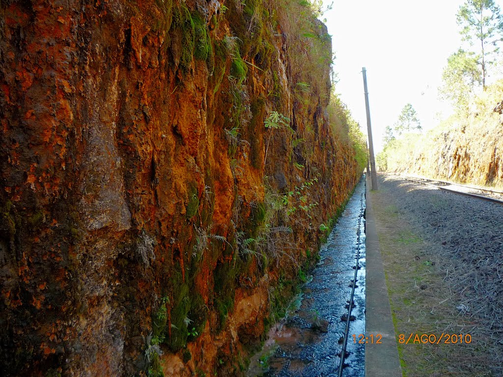 Drenagem da água ao lado da ferrovia