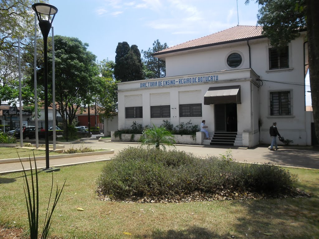 DIRETORIA DE ENSINO - REGIÃO DE BOTUCATU-SP